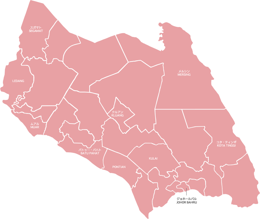 Tourism Development Cluster